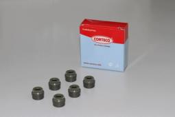 KARTOTEKA  /CORTECO/ CO19036421