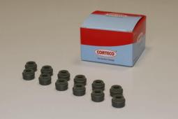 KARTOTEKA  /CORTECO/ CO19036423