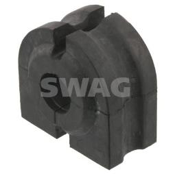 PIASTA KOŁA BMW SWAG SW20936679