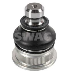 SWORZEŃ WAH.RENAULT MEGANE 02- /L+P/ 18m SWAG SW60923996