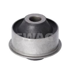 TULEJA WAH./PRZ/ PEUGEOT 307 /TYLNA/ SWAG SW62730031