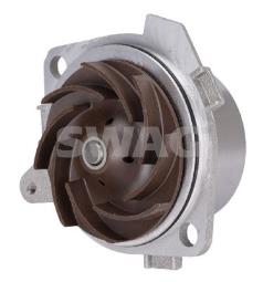 POMPA WODY ALFA ROMEO SWAG SW74934519