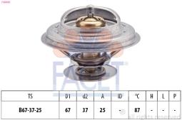 TERMOSTAT AUDI 2,0-2,3 79-90 87C FAE 1.880.256S   KW 580 256