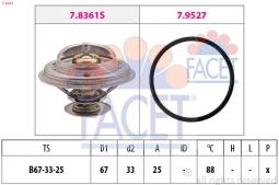 TERMOSTAT BMW 1,7TDs 94- /318D/ KW 1.880.361    KW 580 361