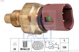 CZUJNIK TEMP.WODY RENAULT 1,2/1,9 /CLIO/ FAE 1.830.522    KW 530 522