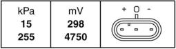 CZUJNIK CIŚ.POW.RENAULT 1,9-2,2DCI 00-  /LAGUNA,ESPACE,VEL SATIS/ /VOLVO S40,V40/ HELLA 6PP 009 400-171