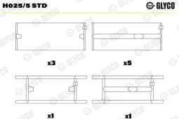 PANEWKI GŁ.VW 0,9-1,8 /Z PÓŁPIERŚCIENIAMI/ GLYCO H025/5 STD