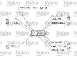 PRZEŁĄCZNIK WYCIER.PEUGEOT PARTNER 96-  /+SPR.TYŁ/ /106 99-/ VALEO VAL251270