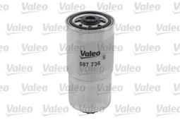 FILTR PALIWA FIAT DIESEL 1,9JTD 01-/MULTIPLA,PUNTO II/ VAL587736