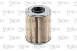 FILTR PALIWA RENAULT DIESEL 2,2-2,8 96- VAL587907
