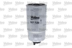 FILTR POW.FIAT STILO 1.9 JTD VAL587729