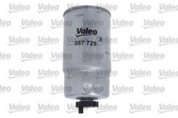 FILTR POW.FIAT STILO 1.9 JTD VAL587729