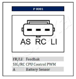ALTERNATOR /ASHIKA/ ASHIKA 002-M363