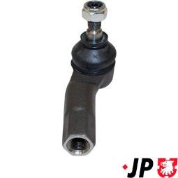 KOŃC.DR.KIER./JP/ JP GROUP 1144600870