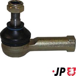 KOŃC.DR.KIER./JP/ JP GROUP 1144604870