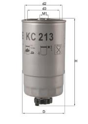 FILTR /MAHLE/ ALFA-ROMEO MAHLE KC213