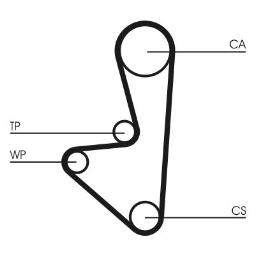 ZESTAW ROZRZĄDU CITROEN 1,4 87- /+POMPA/ CONTI CT607WP1