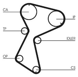 PASEK ROZRZ.RENAULT /153*25,4/ 1,6-1,9D CONTI CT604