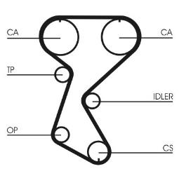 PASEK ROZRZ. CONTI CT760
