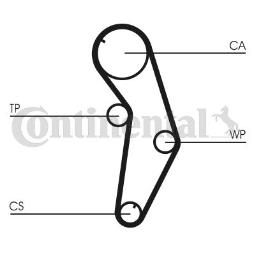 PASEK ROZRZ. CONTI CT841