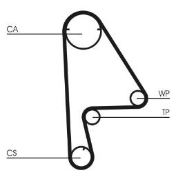 PASEK ROZRZ.HONDA /103*24/ 1,4-1,5 95-  CIVIC CONTI CT862