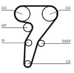ZESTAW ROZRZĄDU CONTI CT947K2