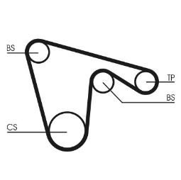 PASEK ROZRZ.FIAT /130*15/ 2,0JTS 00- CONTI CT970