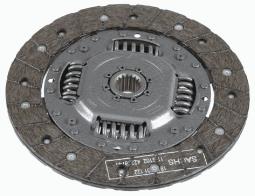 TARCZA SPRZ./SACHS/ 1878 001 816