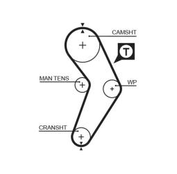 ZESTAW ROZRZĄDU RENAULT 1,2-1,4 90-     /+ POMPA WODY/ GATES KP15192XS