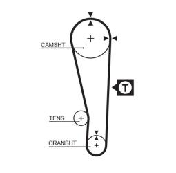 PASEK ROZRZ.MAZDA /107*22/ 1,1-1,6 89- GATES PR5213XS