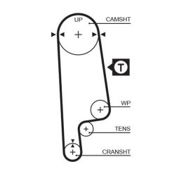 ZESTAW ROZRZĄDU HONDA CIVIC 1,3-1,5 16V 87- GATES K015232XS