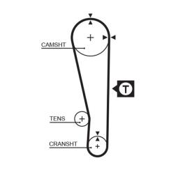 ZESTAW ROZRZĄDU MITSUBISHI 1,3-1,5 GATES K015283XS
