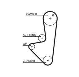 PASEK ROZRZ.CITROEN /104*17/ 1,3-1,4 GATES PR5575XS