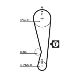 PASEK ROZRZ.SUZUKI /103*25,4/ 1,6 89- GATES PR5318XS