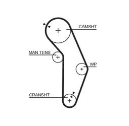 PASEK ROZRZ.MITSUBISHI /121*29/ GATES PR5352XS