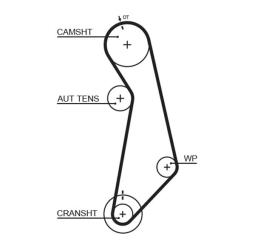 ZESTAW ROZRZĄDU AUDI 1,6 96-03          /+ POMPA WODY/ GATES KP15489XS-1