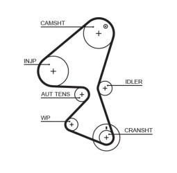 PASEK ROZRZ.CITROEN /144*24/ 1,4HDI 02- GATES PR5587XS