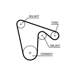 PASEK ROZRZ.ALFA ROMEO /130*15/ 95-     -00 /BALANSOWY/ GATES PR5619XS