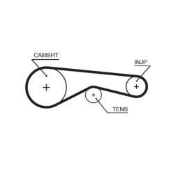 PASEK ROZRZ.VW 1,6TDI 08- GATES PR5649XS