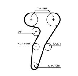 PASEK ROZRZ.ALFA ROMEO 147 /163*24/ 1,6 00- GATES PR5653XS