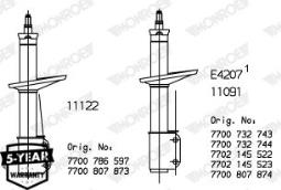 AMORT./PRZ/ RENAULT 5 85-88 /OLEJ/      /OTWORY MOCOWANIA PROSTE/ MONROE A11091