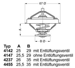 TERMOSTAT AUDI 3,7-4,2 98- 87C WAHLER WA4455.80D