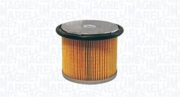 FILTR PALIWA CITROEN DIESEL 1,9 /POLONEZ/ 152071760552