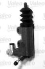 ELEMENTY HYDRAULICZNE (CSC, CMC, CRC) /VALEO/ VALEO VAL804780