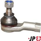 KOŃC.DR.KIER. JP GROUP 3844600100