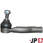 KOŃC.DR.KIER. JP GROUP 4844600270