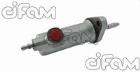 SIŁOWNIK SPRZ.ALFA 145 -96 CIFAM 404-008