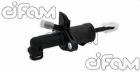POMPA SPRZ.AUDI A3,SKODA OCTAVIA 98- CIFAM 505-057