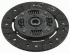 TARCZA SPRZ./SACHS/ SACHS 1878 995 801