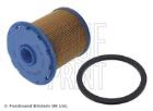 FILTR PALIWA RENAULT BLUE PRINT ADR162305